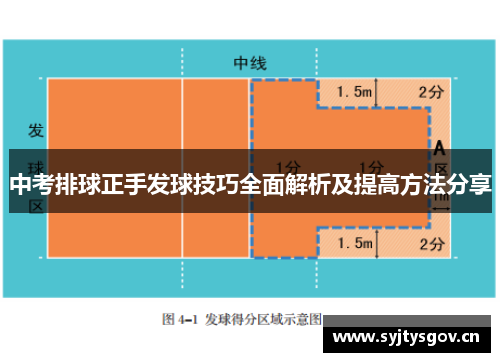 中考排球正手发球技巧全面解析及提高方法分享